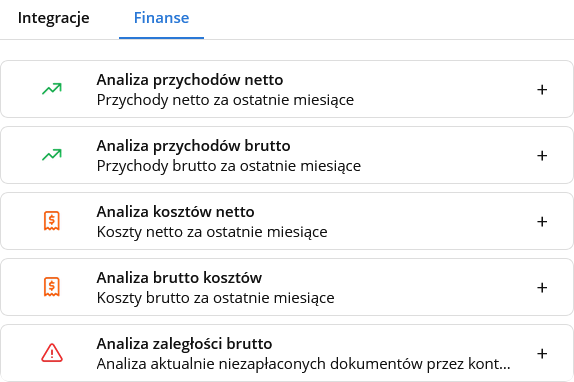 Widgety finansowe